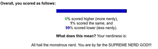 my nerd test lol