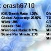 My Warhawk Stats